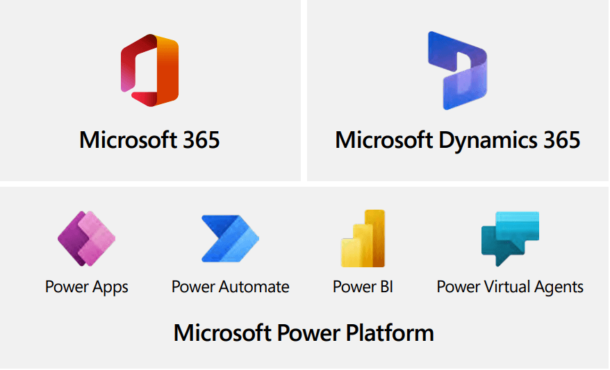 powerapps-demo